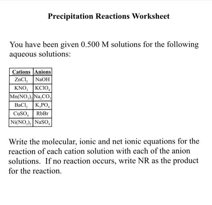 solved-precipitation-reactions-worksheet-you-have-been-gi-chegg