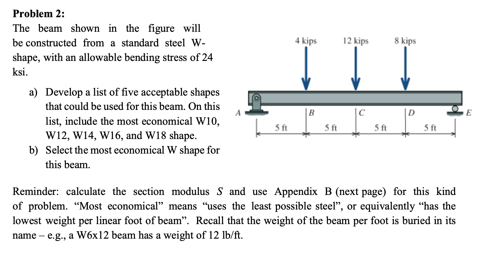 Solved Problem The Beam Shown In The Figure Will Be Chegg