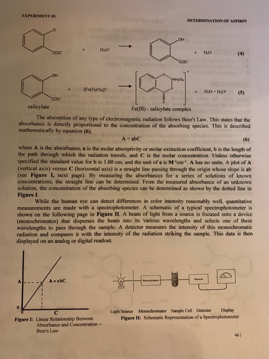 EXPERIMENT 5 A Spectrophotometric Determination Of Chegg