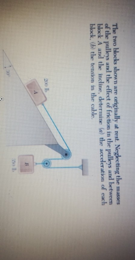 Solved The Two Blocks Shown Are Originally At Rest Chegg