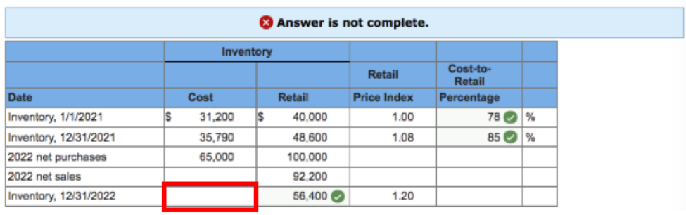 Solved Bosco Company Adopted The Dollar Value LIFO Retail Chegg