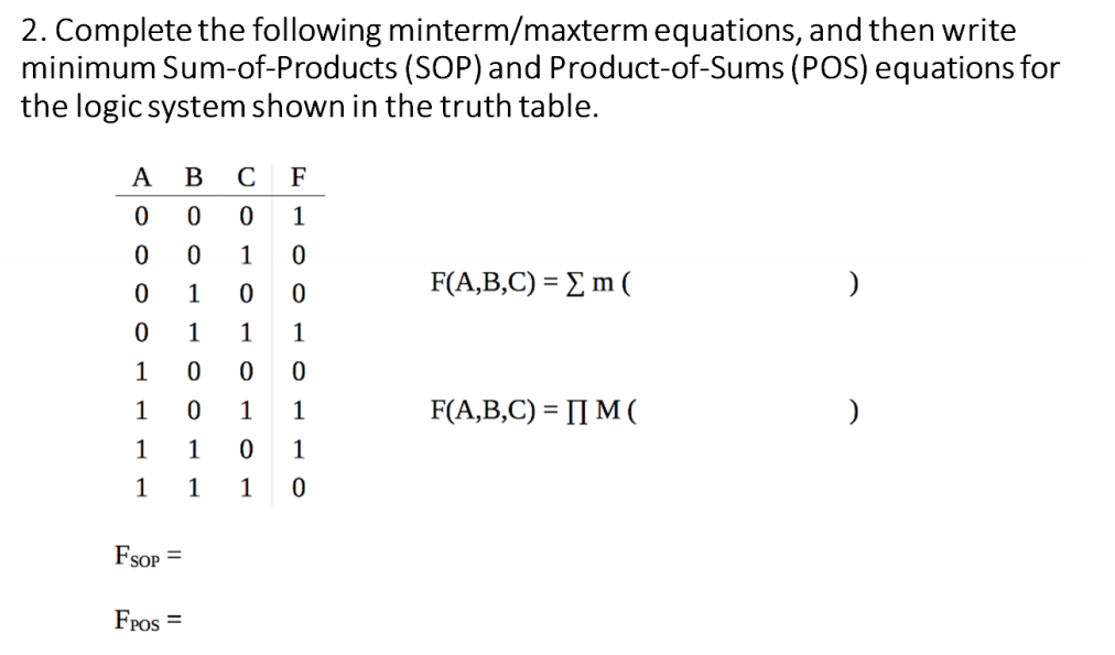 Solved 2 Complete The Following Minterm Maxterm Chegg