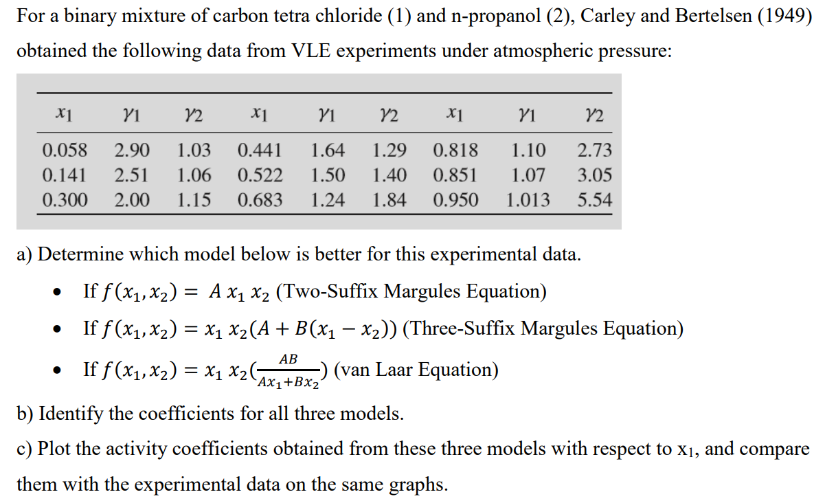 Solved For A Binary Mixture Of Carbon Tetra Chloride 1 And Chegg