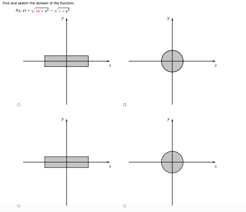 Solved Find And Sketch The Domain Of The Function F X Y Chegg