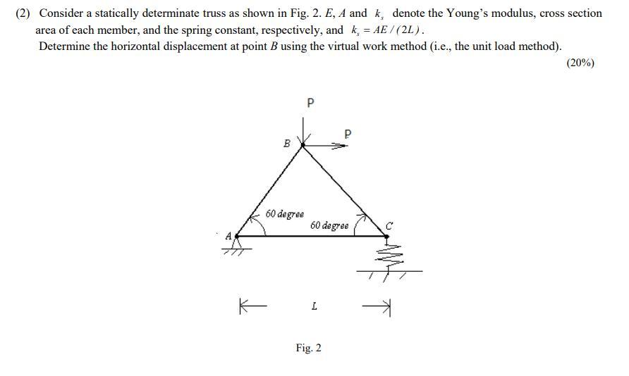 Solved Consider A Statically Determinate Truss As Shown Chegg