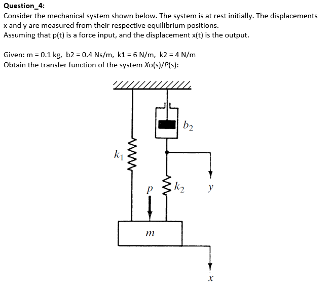 Solved Question Consider The Mechanical System Shown Chegg