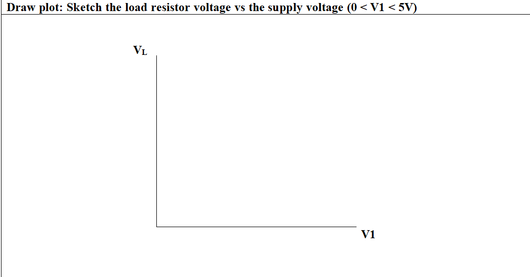 Solved Build This Circuit Using Ltspice And Run A Dc Chegg