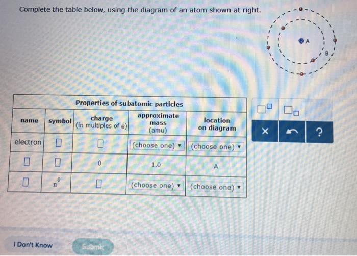 Solved Complete The Table Below Using The Diagram Of An 5226