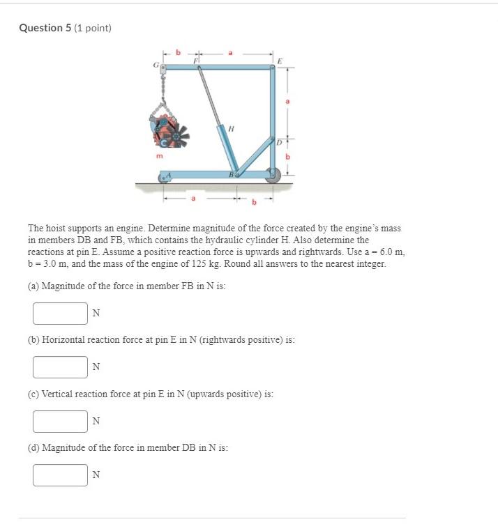 Solved Question Point The Hoist Supports An Engine Chegg