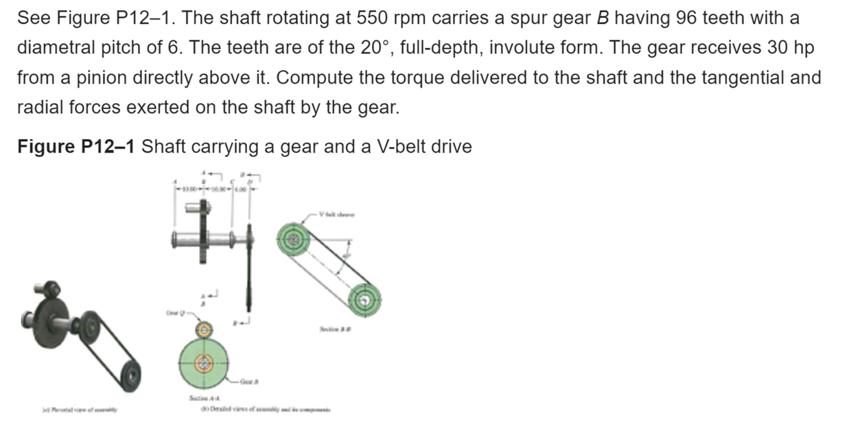 Solved See Figure P The Shaft Rotating At Rpm Chegg