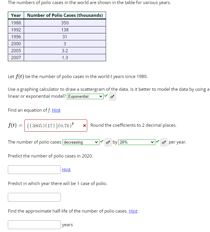 Solved Let F T Be The Number Of Polio Cases In The World T Chegg