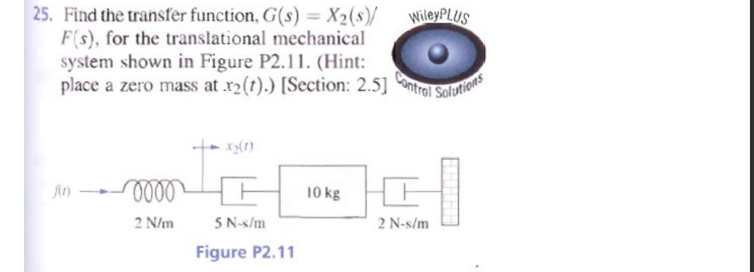 Solved Find The Transfer Function G S X S Chegg