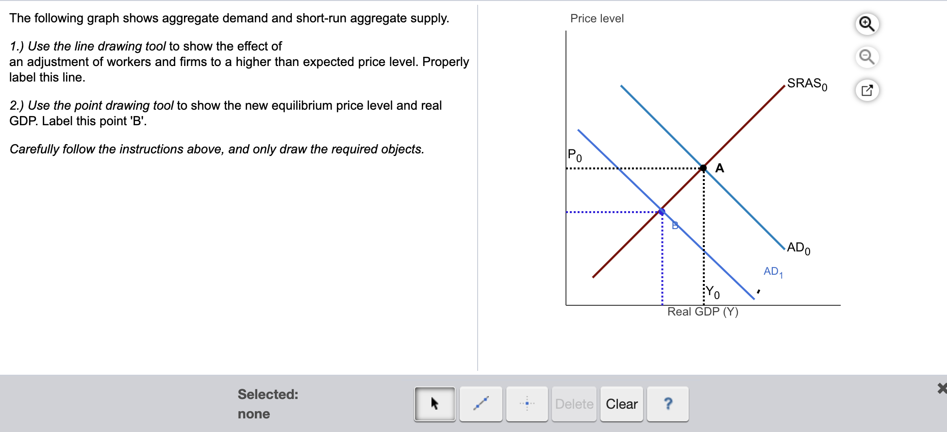 Solved The Following Graph Shows Aggregate Demand And Chegg