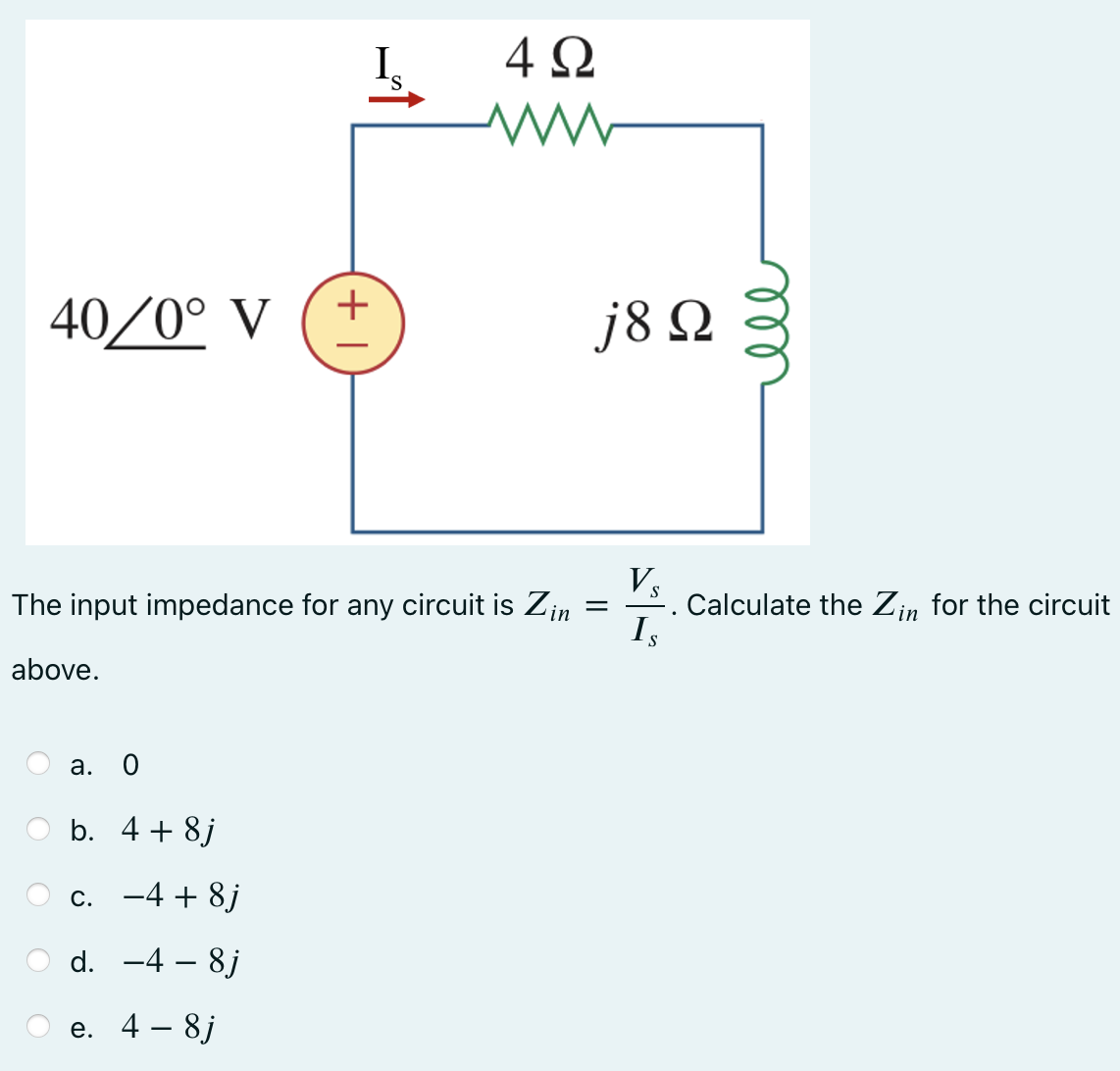 Solved The Input Impedance For Any Circuit Is Zin Isvs Chegg