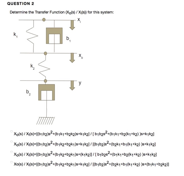 Solved QUESTION 2 Determine The Transfer Function Xo S Chegg