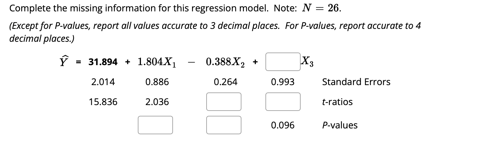 Solved Complete The Missing Information For This Regression Chegg