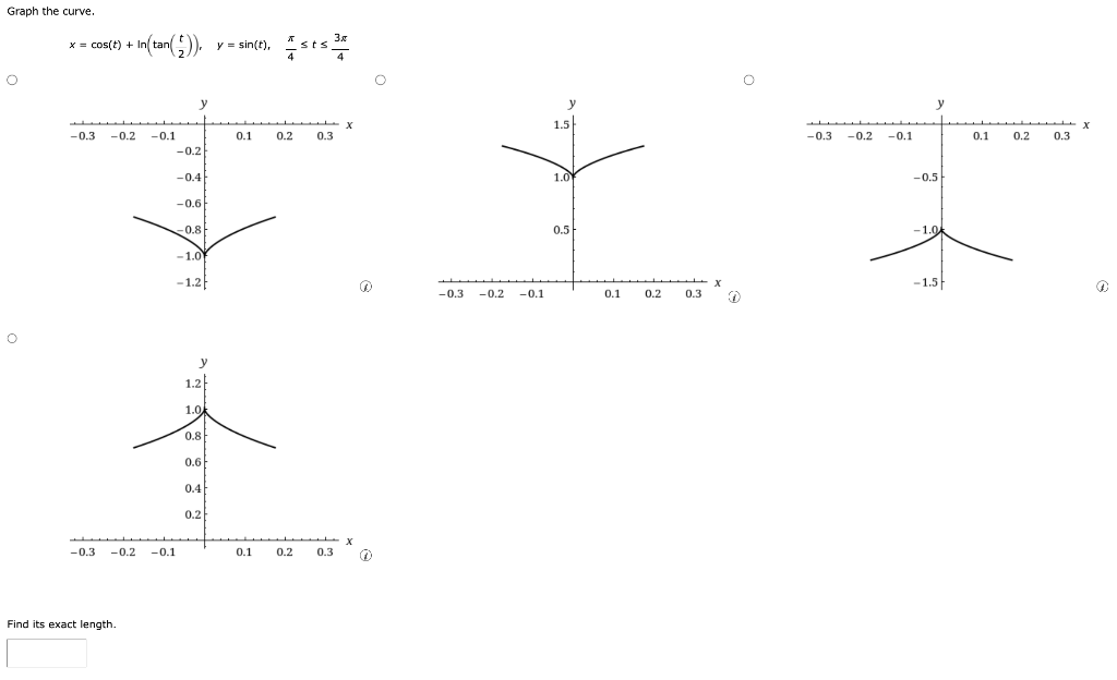 Solved Graph The Curve Chegg