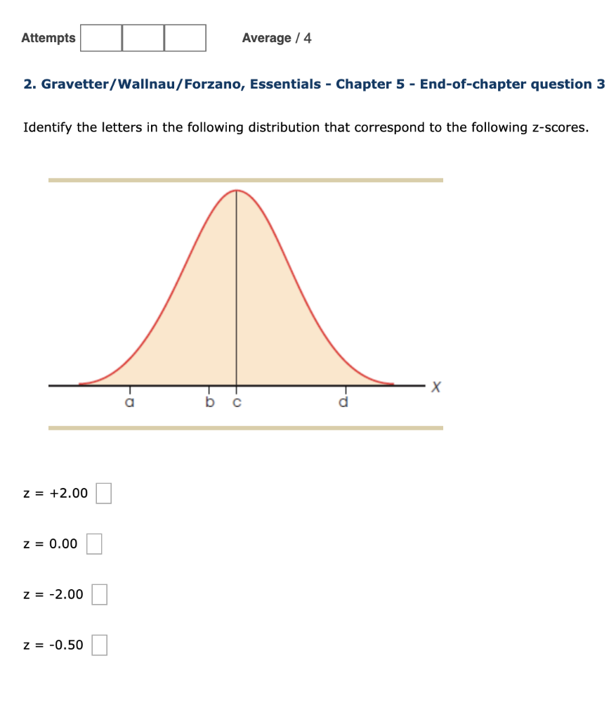 Solved Attempts Average Gravetter Wallnau Forzano Chegg