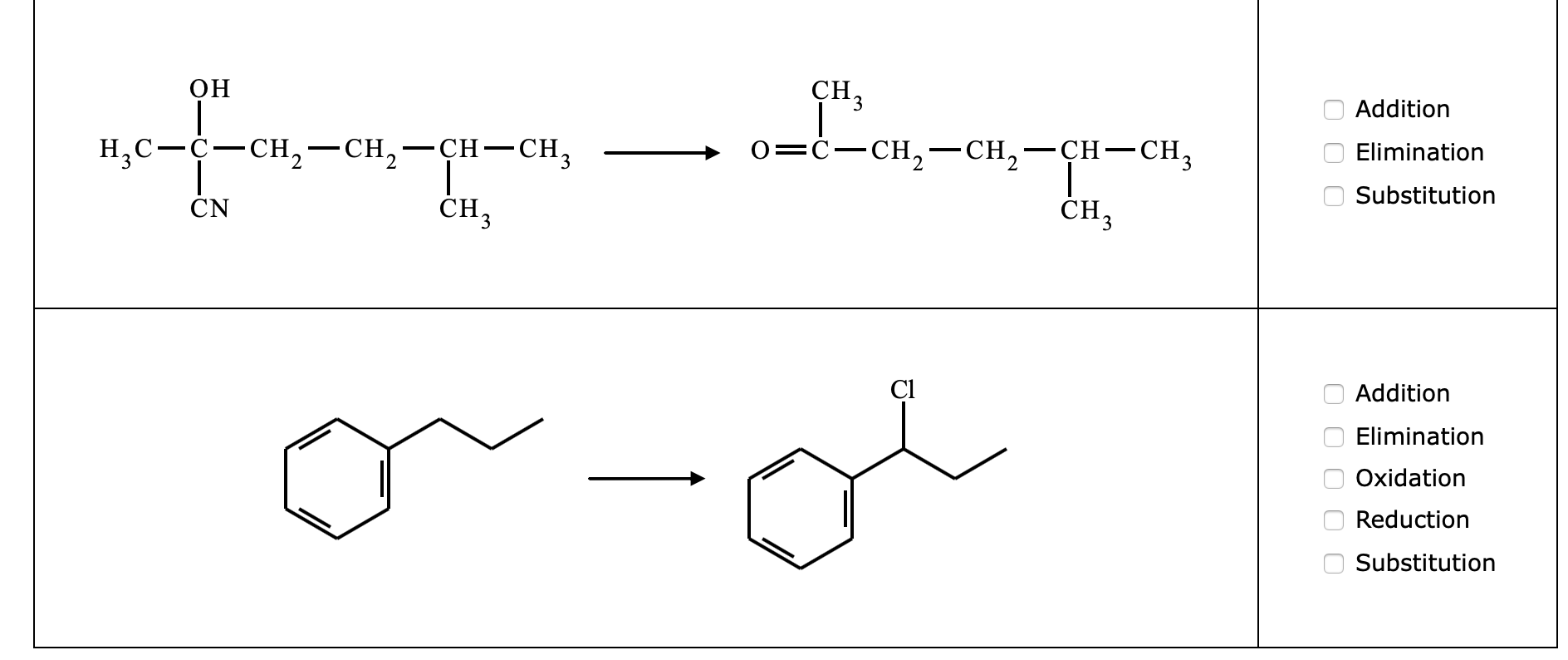 Solved Classify Each Of The Following Organic Reactions In Chegg