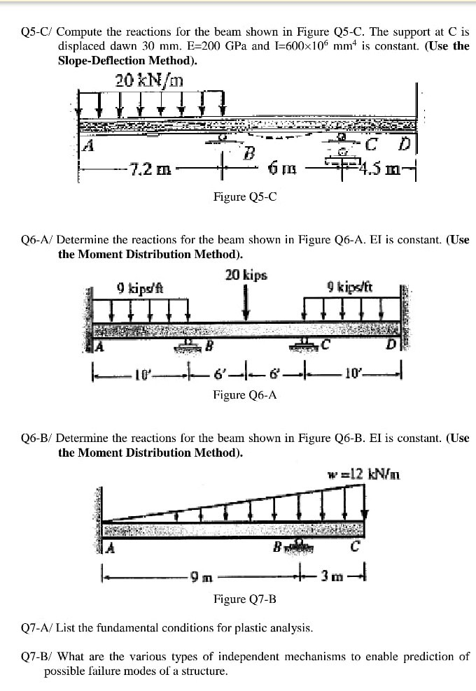 Solved Q5 C Compute The Reactions For The Beam Shown In Chegg