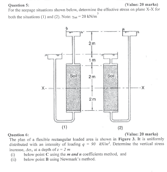 Solved Question Value Marks For The Seepage Chegg