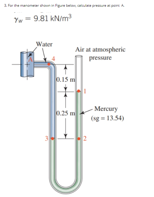 Solved 3 For The Manometer Shown In Figure Below Calculate Chegg