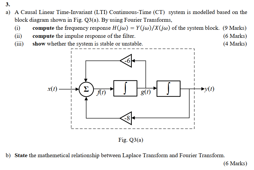 Solved 3 A A Causal Linear Time Invariant LTI Chegg