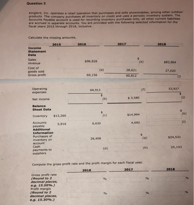 Solved Question Kingbird Inc Operates A Retail Operation Chegg