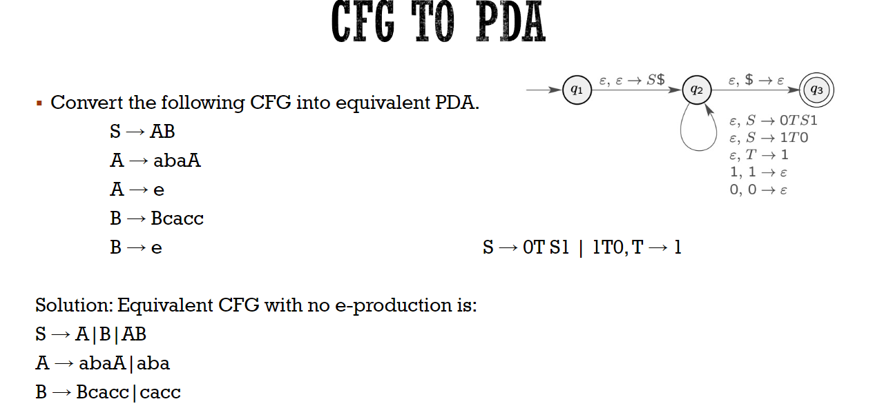 Solved Convert The Following Cfg Into Equivalent Pda Chegg