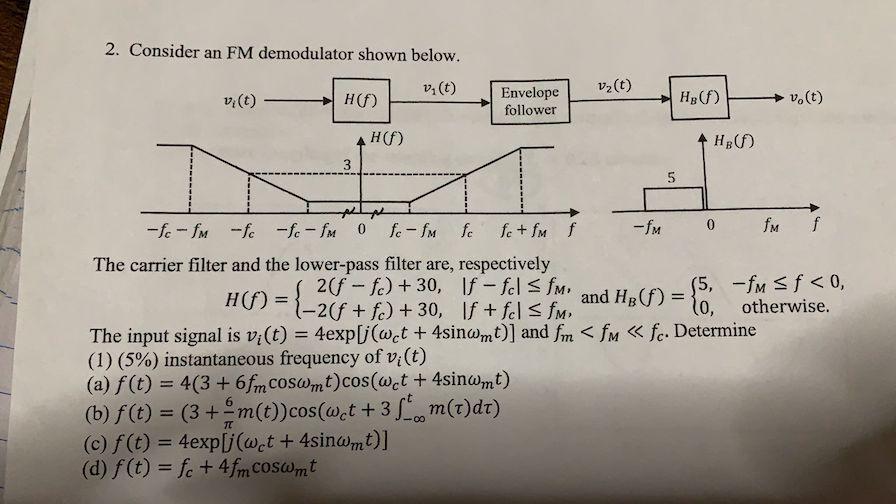 Solved Consider An Fm Demodulator Shown Below Vit Vy T Chegg