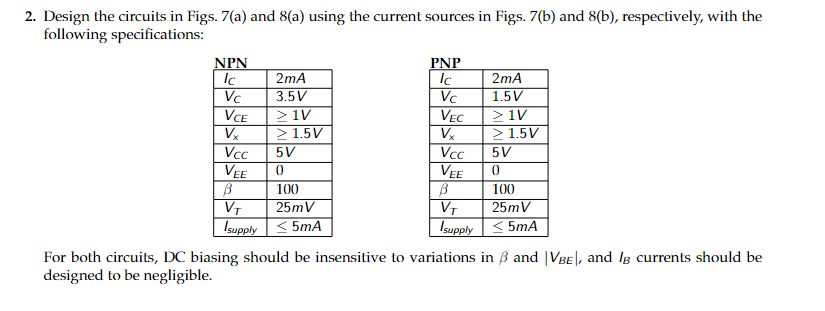 Solved A Figure 7 A DC Biasing Circuit For An NPN BJT Chegg