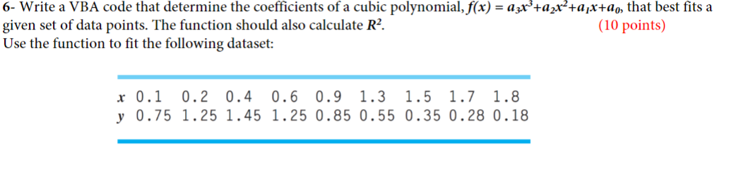 Solved Write A Vba Code That Determine The Coefficients Of A Chegg