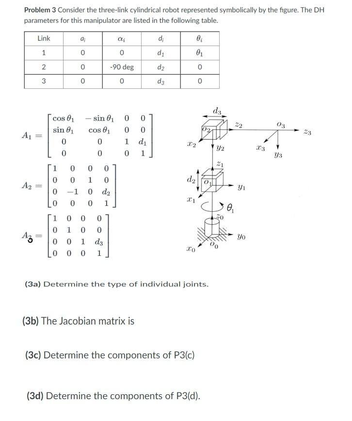 Solved Problem 3 Consider The Three Link Cylindrical Robot Chegg