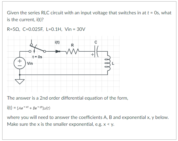 Solved Given The Series Rlc Circuit With An Input Voltage Chegg