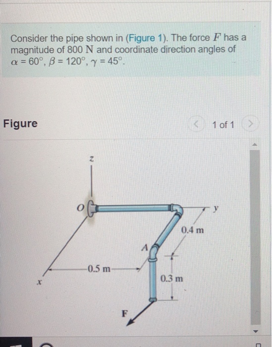 Solved Consider The Pipe Shown In Figure 1 The Force F Chegg