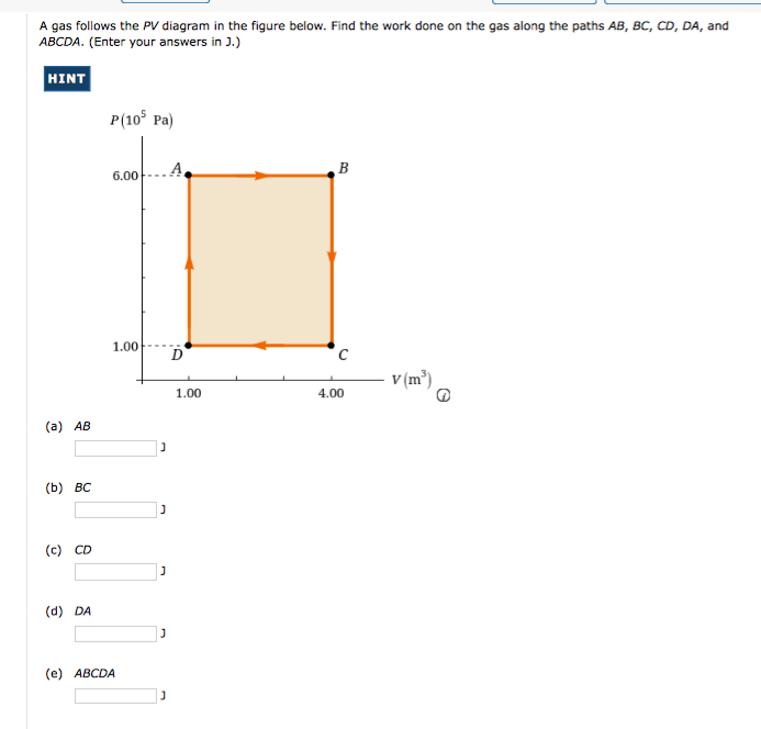 Solved A Gas Follows The PV Diagram In The Figure Below Chegg