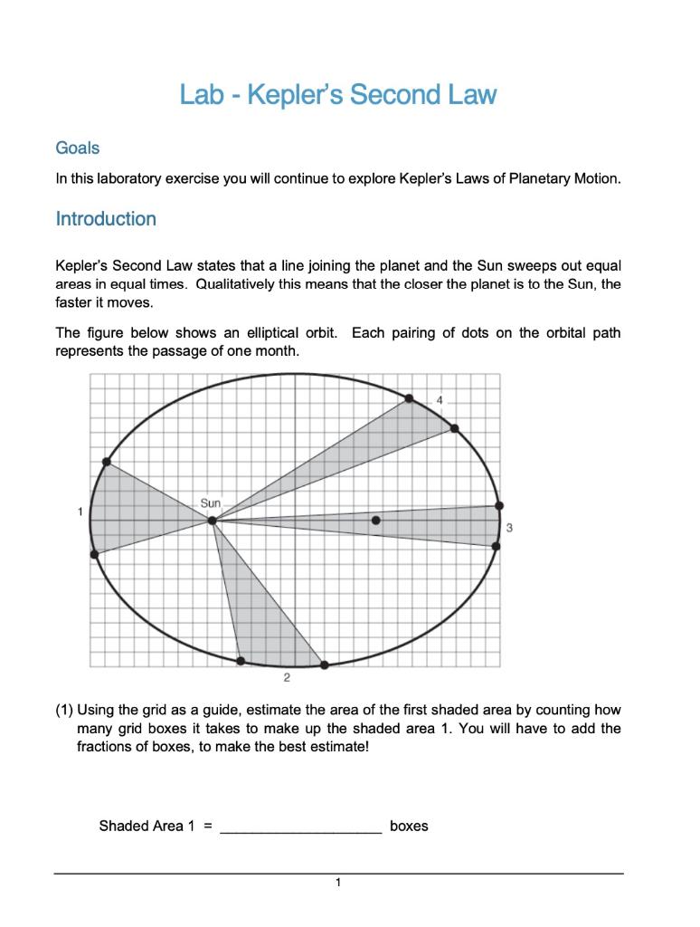 Solved Lab Kepler S Second Law Goals In This Laboratory Chegg