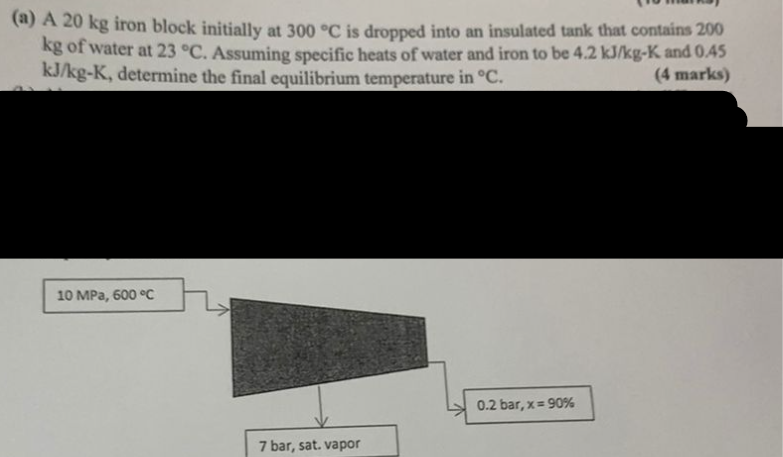 Solved A A 20 Kg Iron Block Initially At 300C Is Dropped Chegg