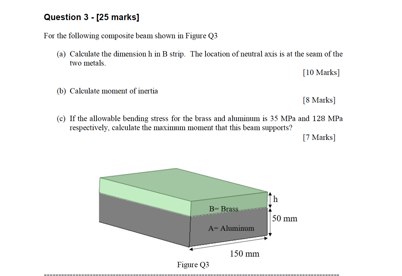 Solved Question Marks For The Following Composite Chegg