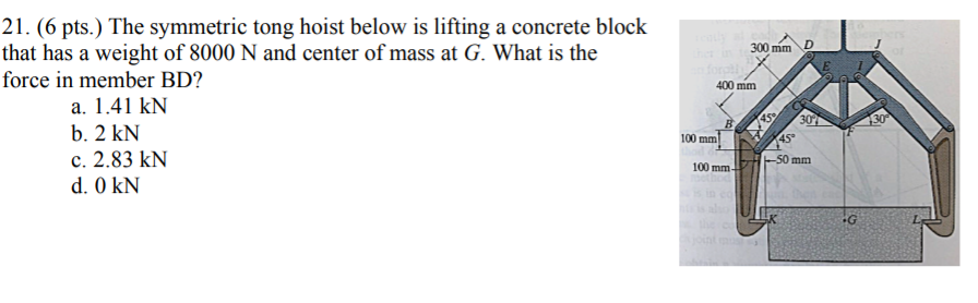 Solved Mm D Mm Pts The Symmetric Tong Hoist Chegg