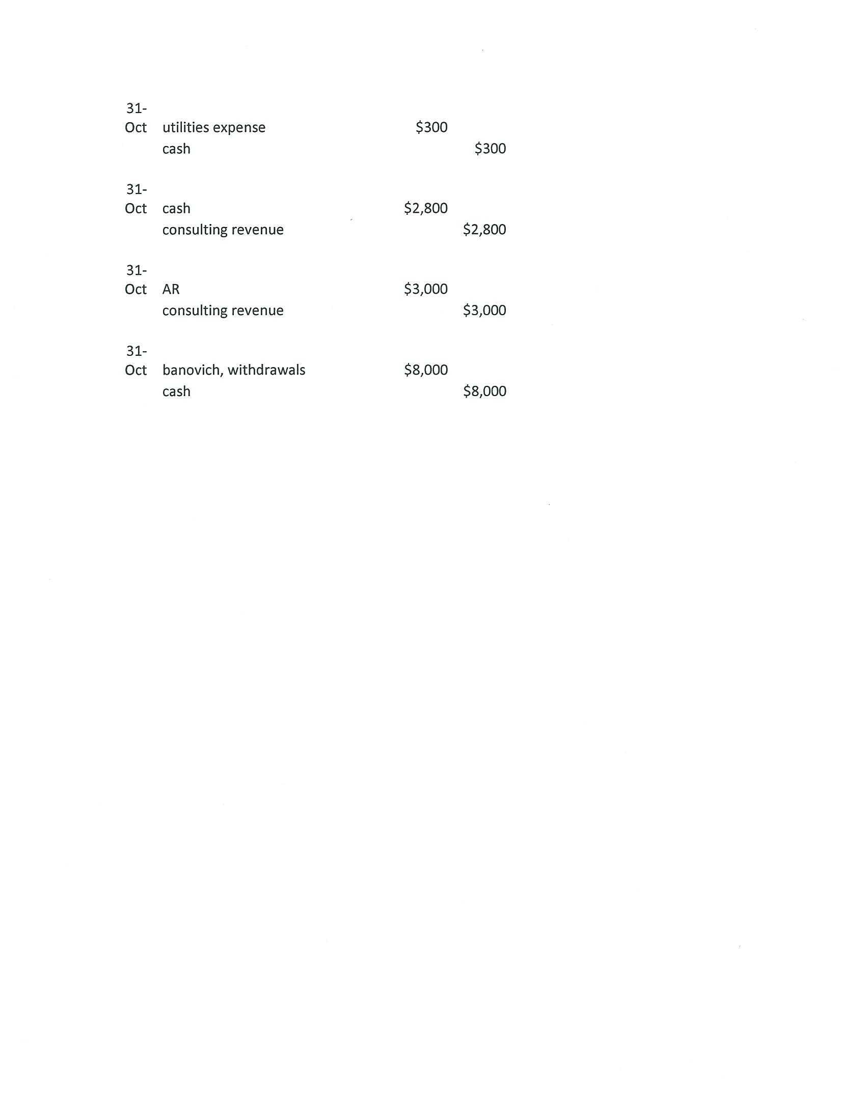 Adjusting Entries Adjusting Entries Office Supplies On Hand