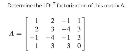 Solved Determine The LDLT Factorization Of This Matrix A A Chegg