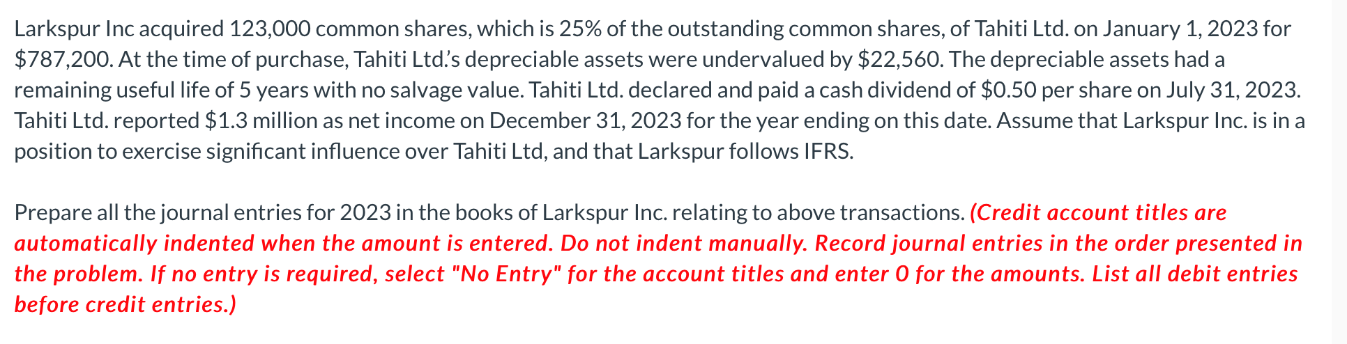 Solved Larkspur Inc Acquired Common Shares Which Is Chegg