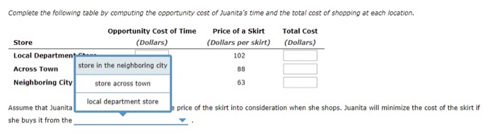 Solved Determining Opportunity Cost Juanita Is Deciding Chegg