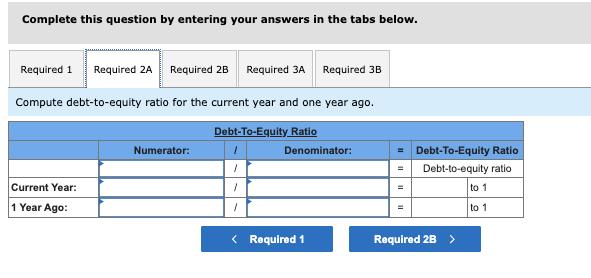 Solved Debt And Equity Ratios A Compute Chegg