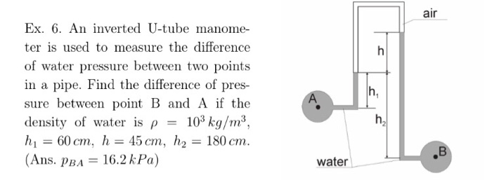 Solved Fluid Mechanics Chegg