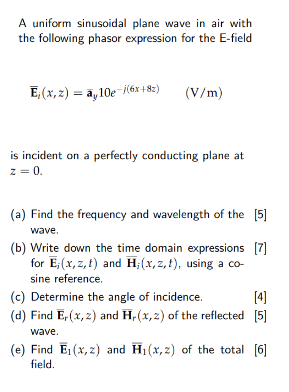 Solved A Uniform Sinusoidal Plane Wave In Air With The Chegg