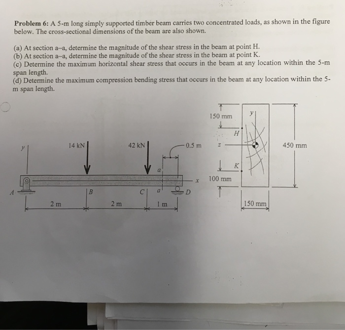 Solved Problem 6 A 5 M Long Simply Supported Timber Beam Chegg