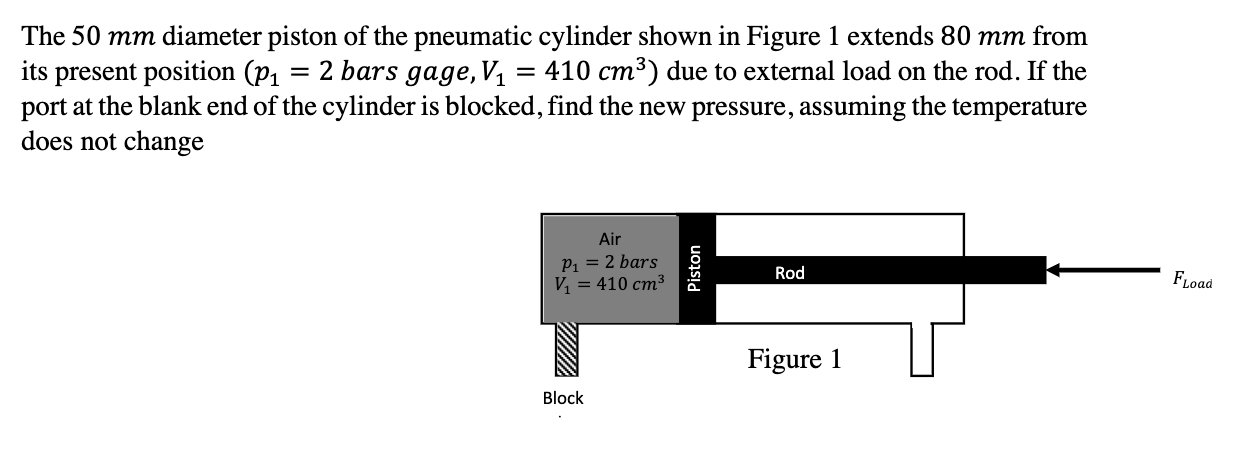 Solved The 50 Mathrm Mm Diameter Piston Of The