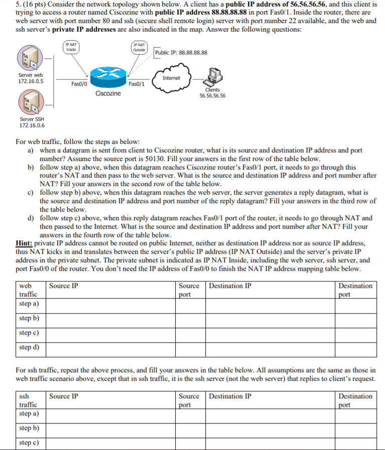 Solved 5 16 Pts Consider Network Topology Shown Client Public Ip